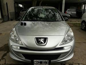 Peugeot 207 Full Financio