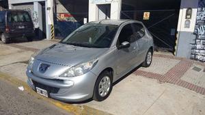 Peugeot 207 Compact