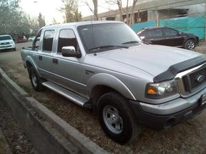 Ranger  Xls Full Oportunidad Financi