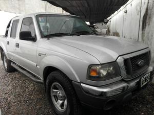 Ford Ranger  Financio