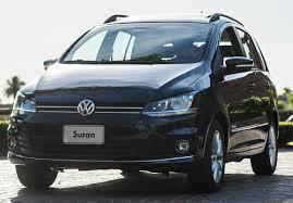 *********vw suran  con tasa fijaaaa *****************