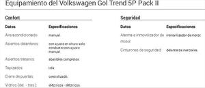 Volkswagen Gol Trend 5P Pack II