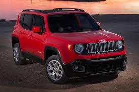 RETIRA TU JEEP RENEGADE 0KM