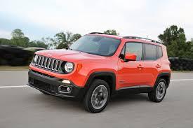 JEEP RENEGADE $  O TU USADO ENTREGA LLAVE CONTRA LLAVE