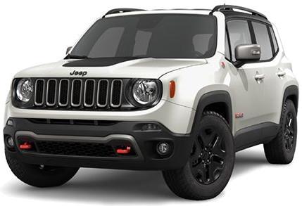 Jeep Renegade Sport 1.8 Manual